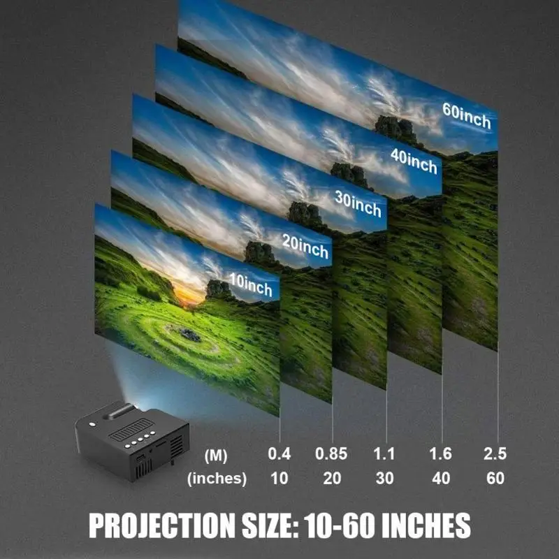 

UC28D 16.7M Portable Video Projector Home Theater Cinema Office Supplie Support Mobilephone Data Line With Screen Media Player