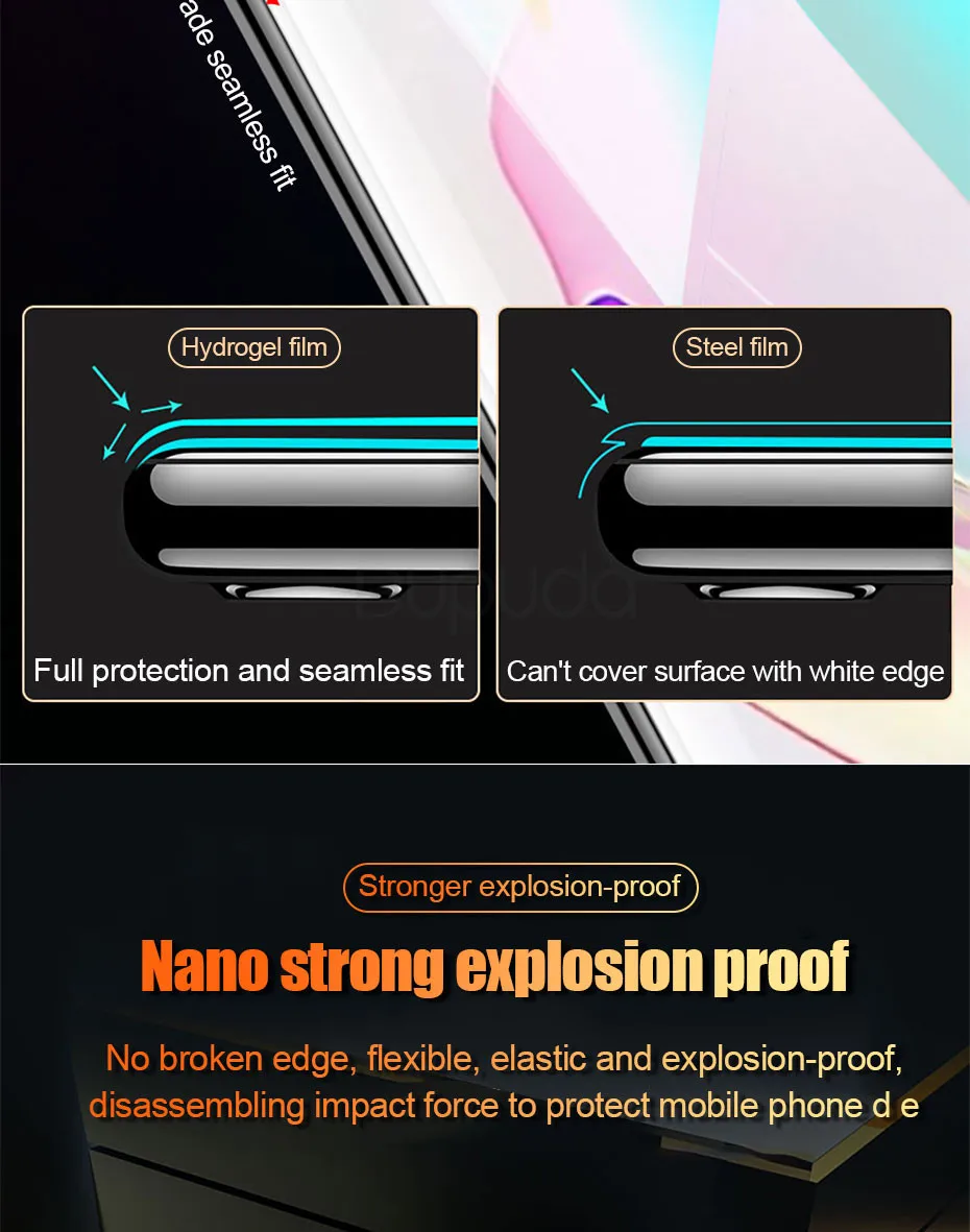 3 шт. Защитная пленка для экрана для samsung S9 S8 S10 Plus S10E S7 Edge Гидрогелевая пленка для Galaxy Note 10 Plus 9 8 полная мягкая пленка не стекло