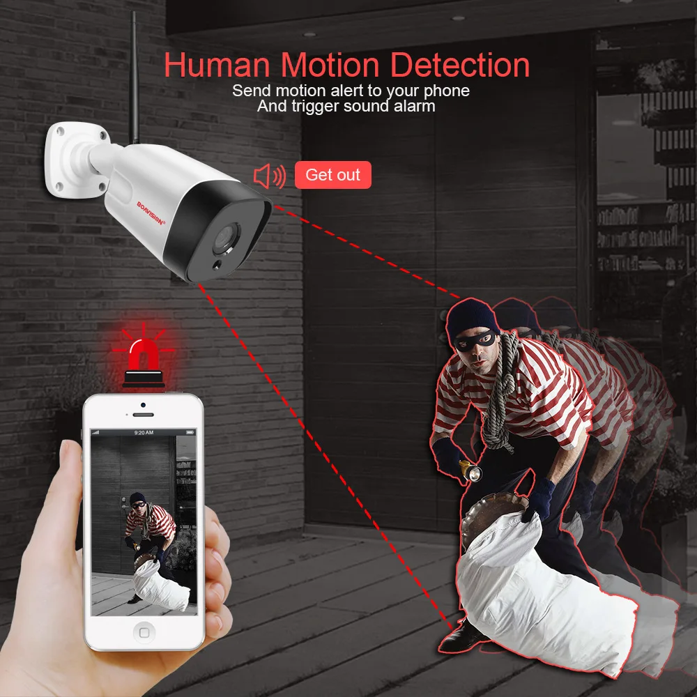 HD 5MP wifi Беспроводная ip-камера 1080P CCTV Wi-Fi камера наружная Onvif сигнализация 2-Way аудио TF слот для карт 6* Массив Led IR 20m CamHi