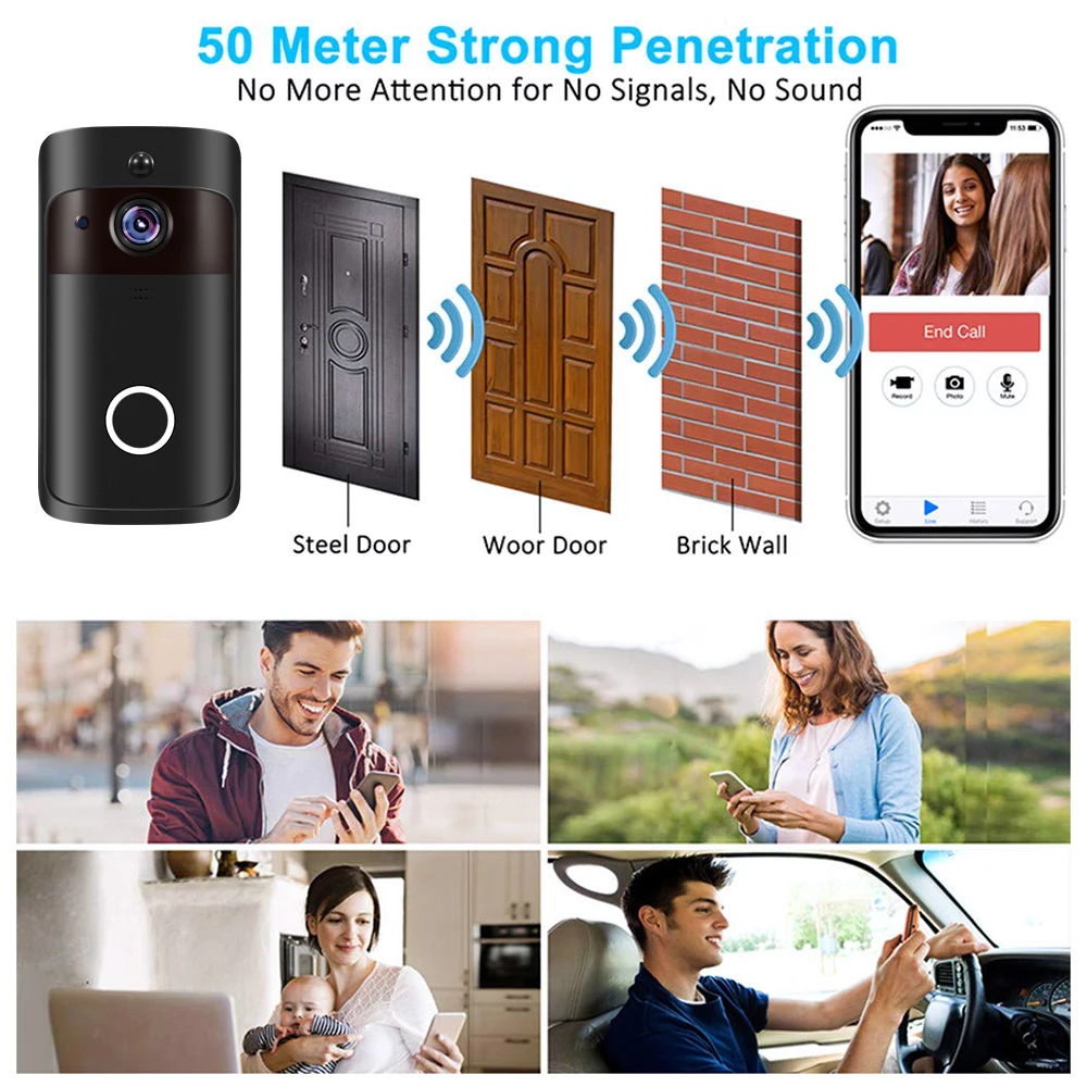 Wi-Fi, видеопереговорное устройство глазок дверной звонок, камера перезвон 1080P HD ИК Ночное видение 160 градусов Беспроводной удаленно