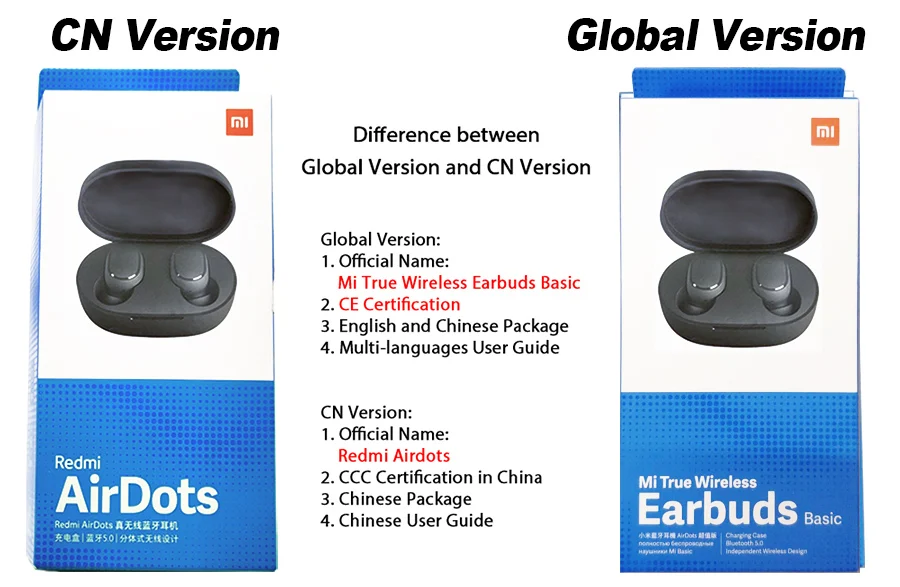 Беспроводные bluetooth-наушники Xiaomi Redmi Airdots TWS, стерео наушники-вкладыши с басами, управление AI, с микрофоном, наушники-вкладыши