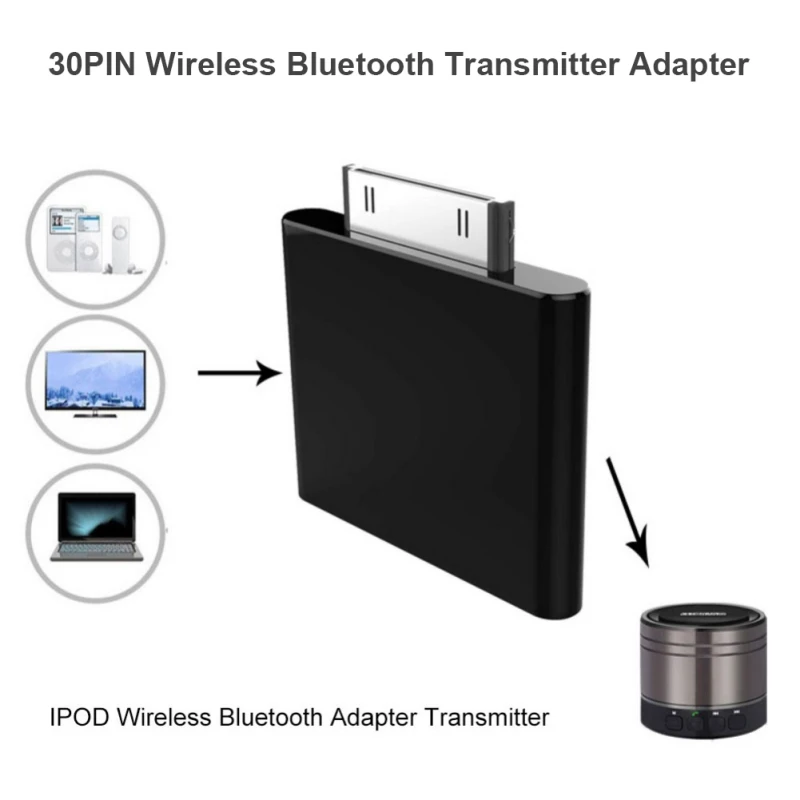 30Pin Bluetooth передатчик адаптер Hifi аудио ключ для iPod Classic Touch Беспроводная карта Aux