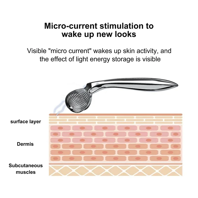 Роликовый 3D массажер для лица ухода за лицом с микротоками укрепляющая подтяжка