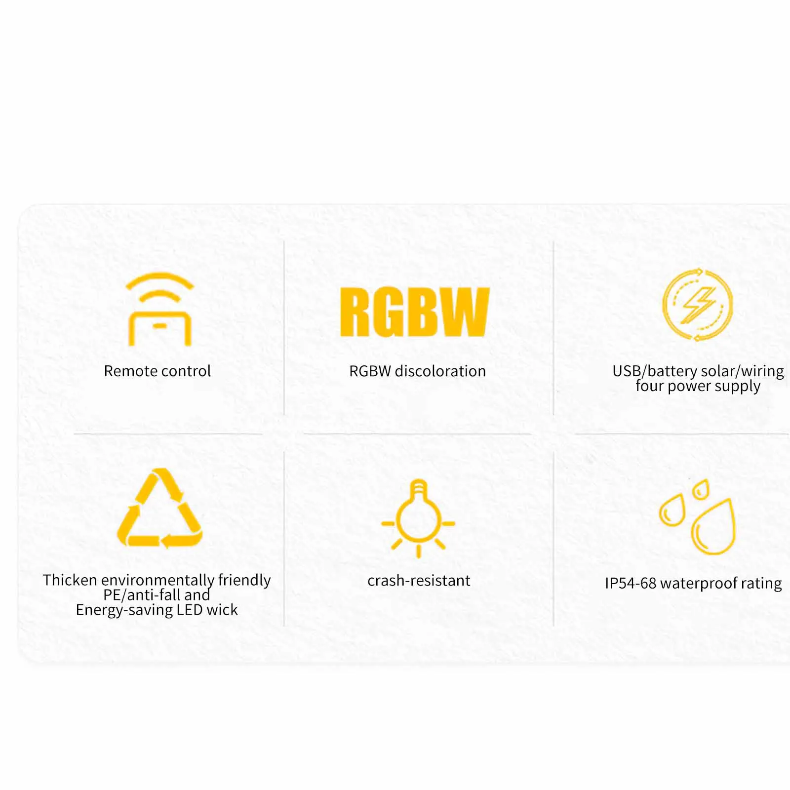 СВЕТОДИОДНЫЙ световой пульт дистанционного Управление квадратный светильник