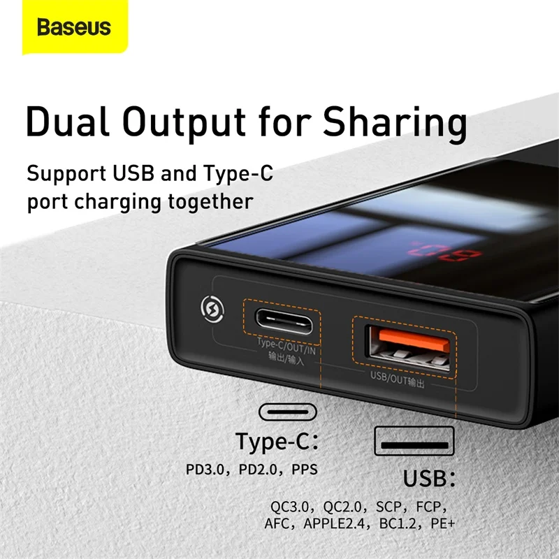 Внешний аккумулятор Baseus 10000 мАч/20000 мАч USB Type C PD QC 3 0 Внешнее зарядное устройство с