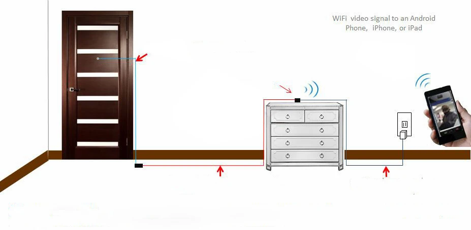 Отель бытовой 1080P ночное видение 180 градусов глазок Wifi беспроводной дверной