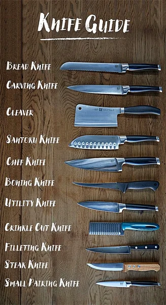 

Vintage Knife Guide Metal Tin Sign 8x12 Inch Retro Home Kitchen Outdoor Wall Decor
