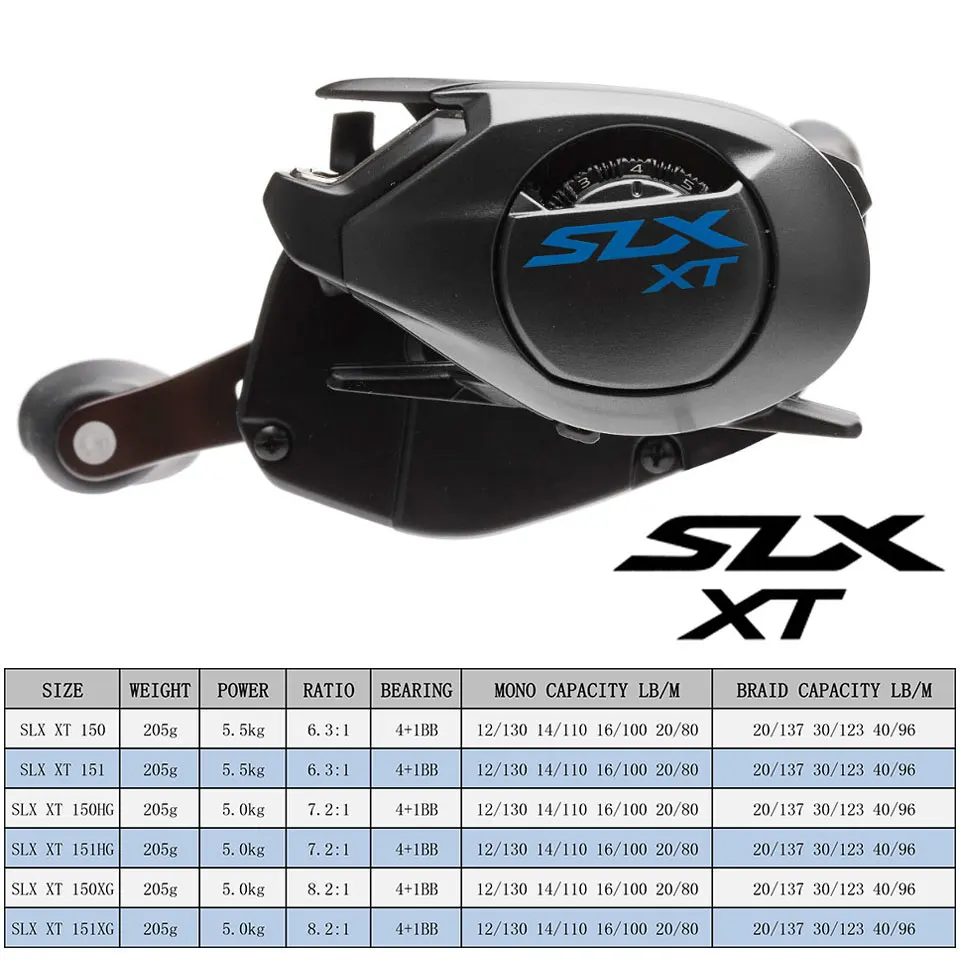 Рыболовная катушка SHIMANO SLX DC/SLX XT/ 4 + 1BB новая система торможения SVS Infinity соотношение