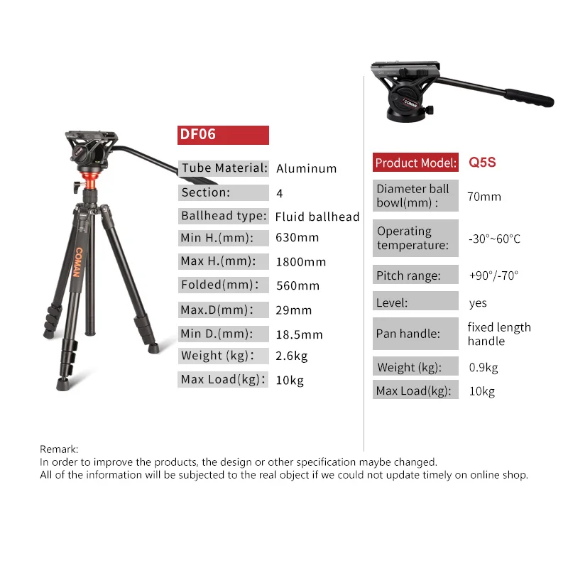 Штатив Coman для камеры алюминиевый складной монопод с жидкостной головкой