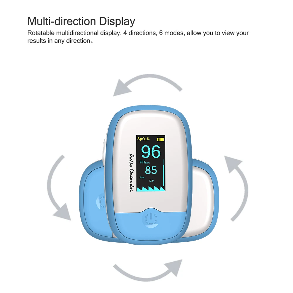 Новинка! Пульсоксиметр Пальчиковый медицинский измеритель пульса и уровня