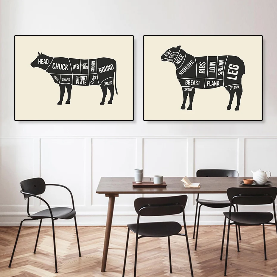 

Beef Lamb Pork Chicken Butcher Meat Cut Posters Canvas Painting Knife and Fork Wall Art Print Pictures Dining Room Kitchen Decor