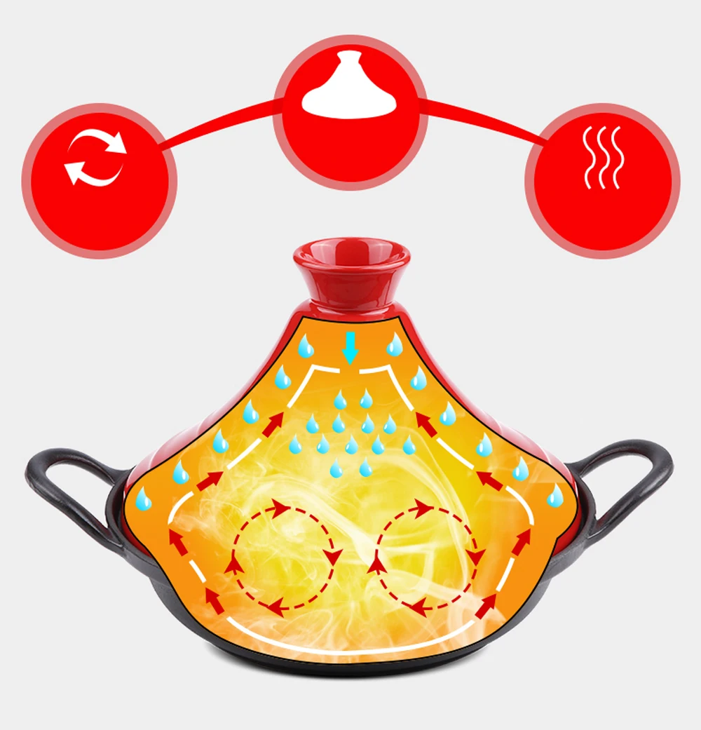 Пароварка Taji кастрюля чугунная глиняная рисоварка японская домашняя для