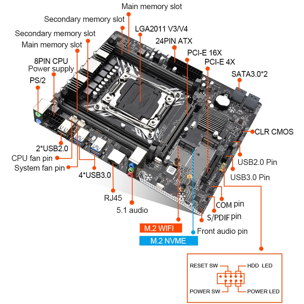 

2021 128 DDR4 X99M-G LGA 2011 V3 V4 1 PCIe 8X 1 PCIe 16X Micro ATX
