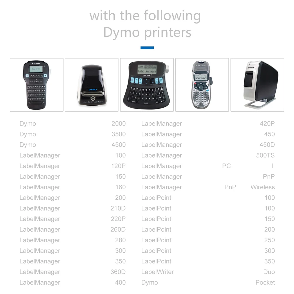 5 упаковок 91200 91201 12267 Dymo Letratag этикетки ленты совместимы с заправки для