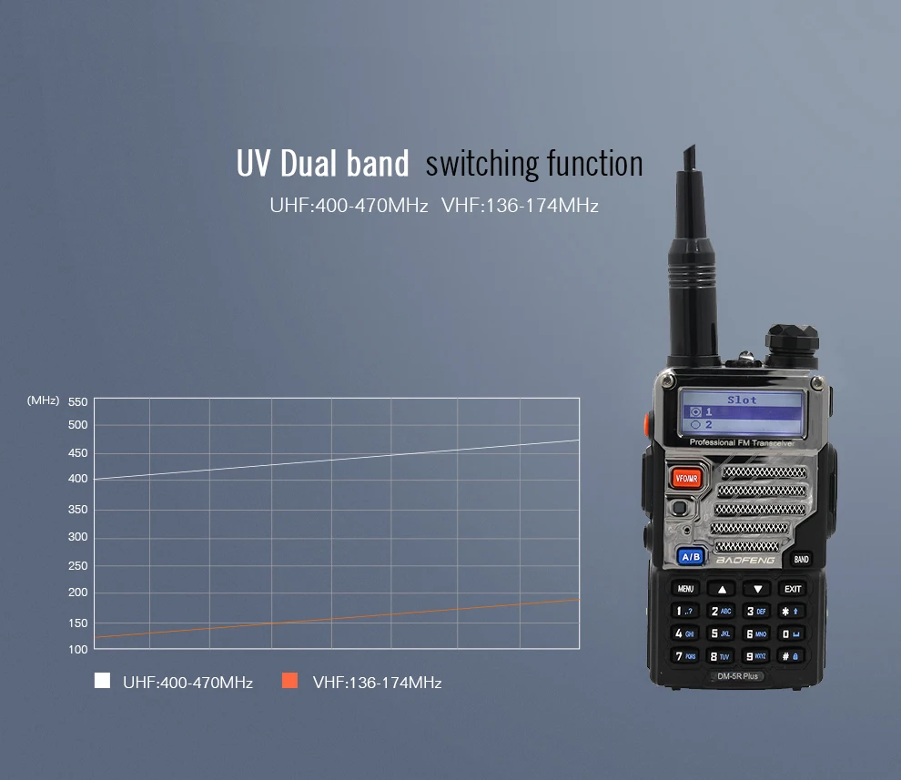 Рация Baofeng DM 5R PLUS VHF 136 174 МГц/UHF:400 480 МГц 3 км 5 2000 мА*ч FM радио|Рации| |
