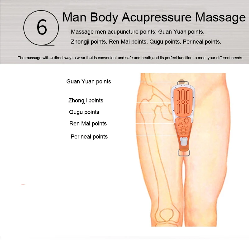 Ультразвуковой Магнитный тренажер для увеличения пениса мужчин длительного