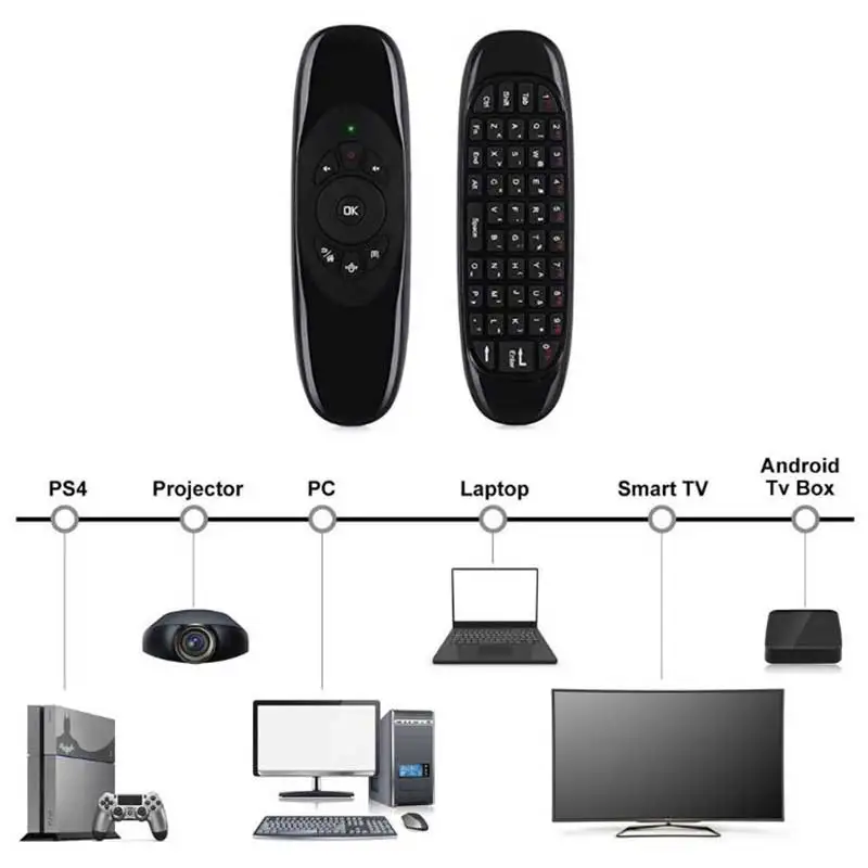 Мини пульт дистанционного управления для Android TV box Smart интеллектуальные проекторы