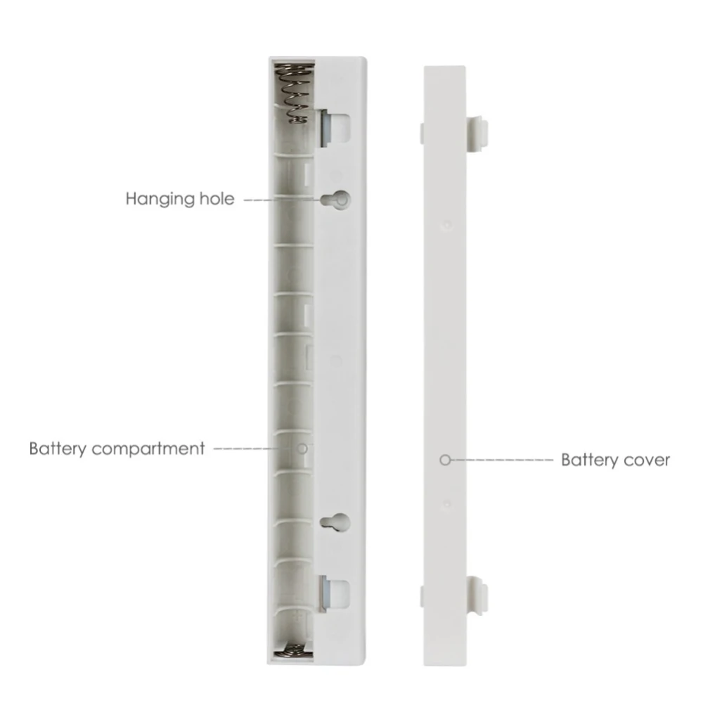 

Motion Sensor Night Light LED Closet Lights Battery Powered Wireless Cabinet IR Infrared Motion Detector Wall Lamp