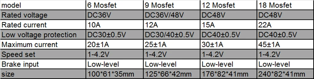 E велосипед Conversion Kit Bluetooth 36 V 48 V 250 W 500 W 1000 W 1500 W 20 24 26 28 29 дюймов электровелосипед Электрический велосипед спереди задний мотор колеса