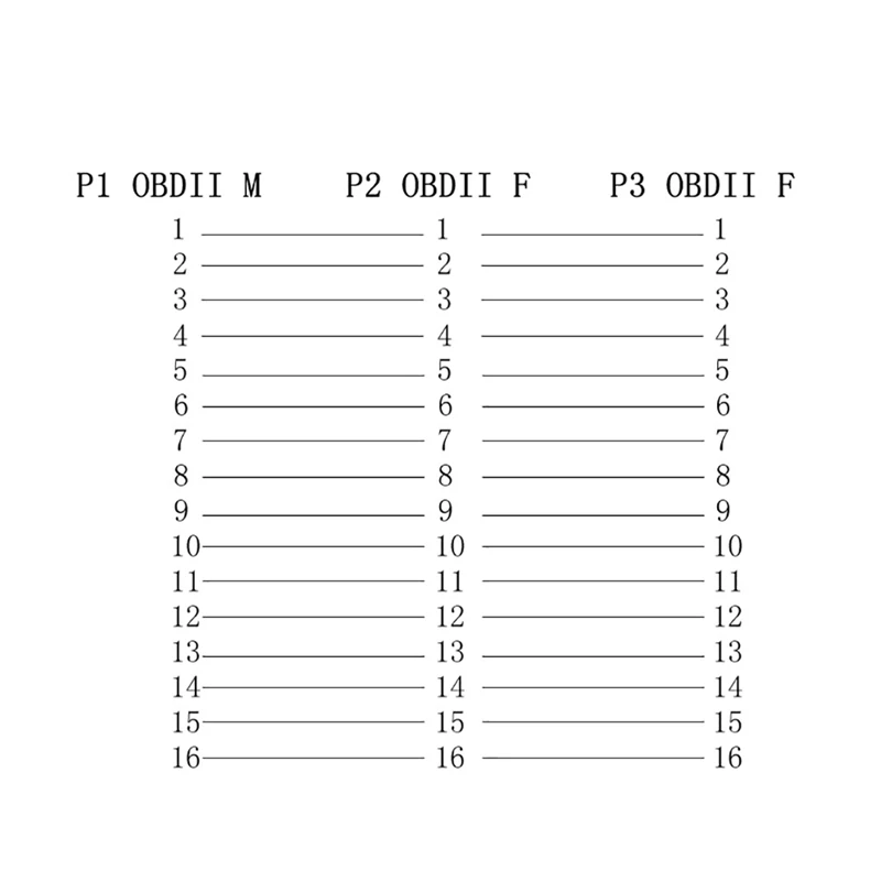 

2 iN 1 OBD2 Extension Cable OBDII Male to 2 Female Splitter Car Computer Connection Conversion Plug Socket 30CM