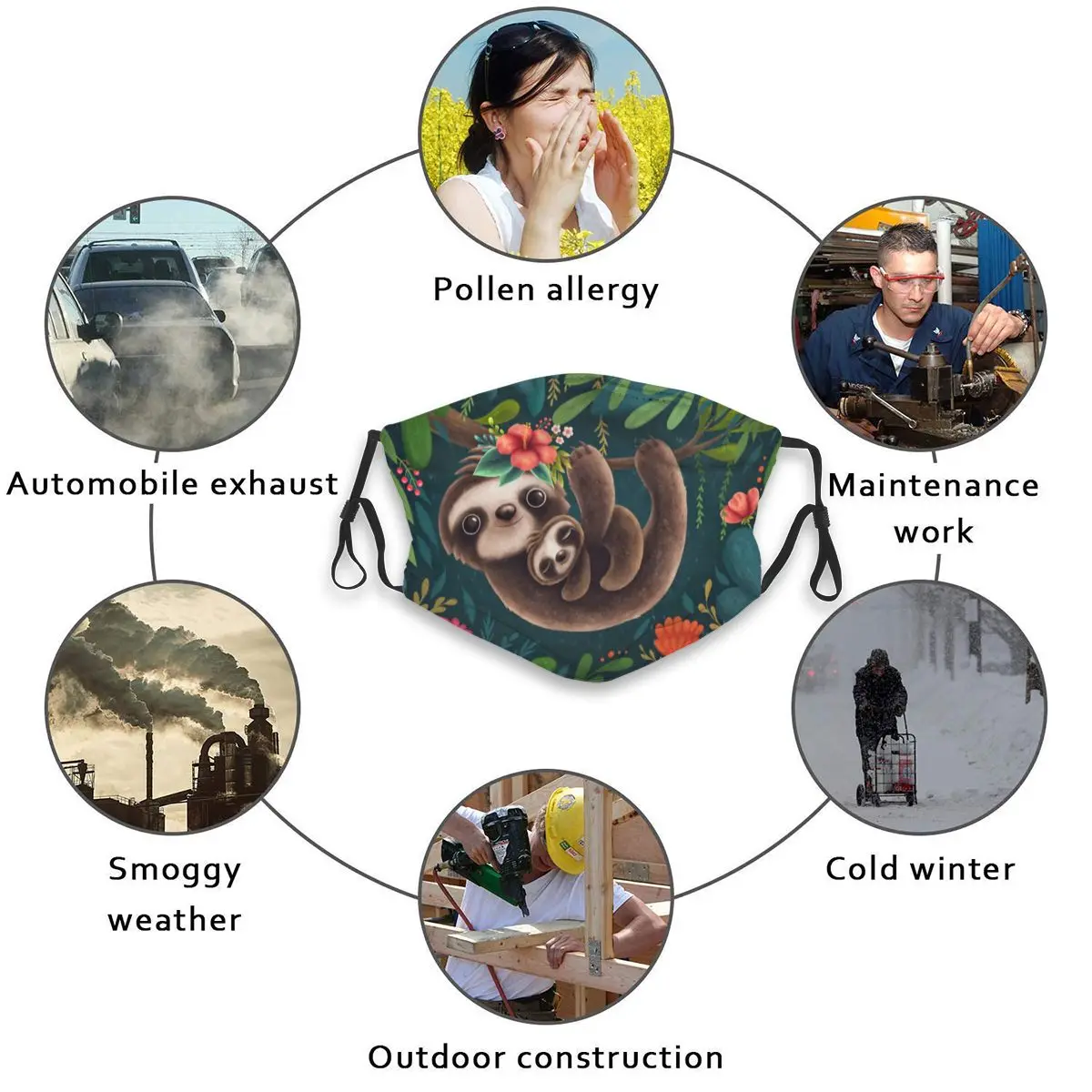 

Jungle Hanging Sloths Mom And Baby Adults Mask With Replaceable Filter Dust Mask Face Mask