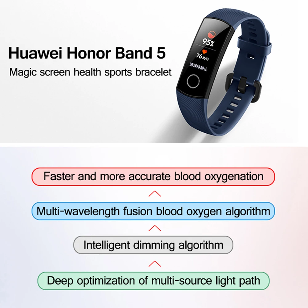 Оригинальный Смарт браслет Huawei Honor Band 5 Оксиметр сенсорный экран волшебный цвет