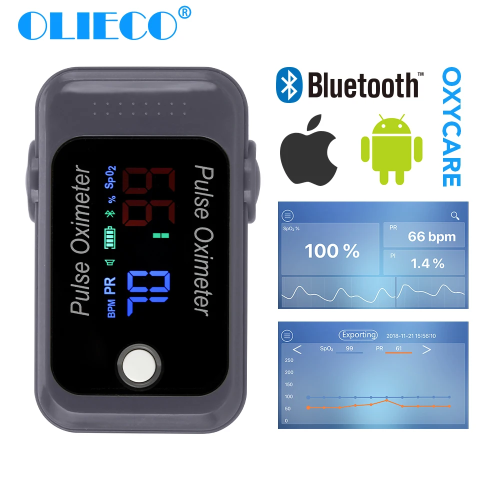 Пульсоксиметр OLIECO портативный миниатюрный измеритель пульса и уровня кислорода