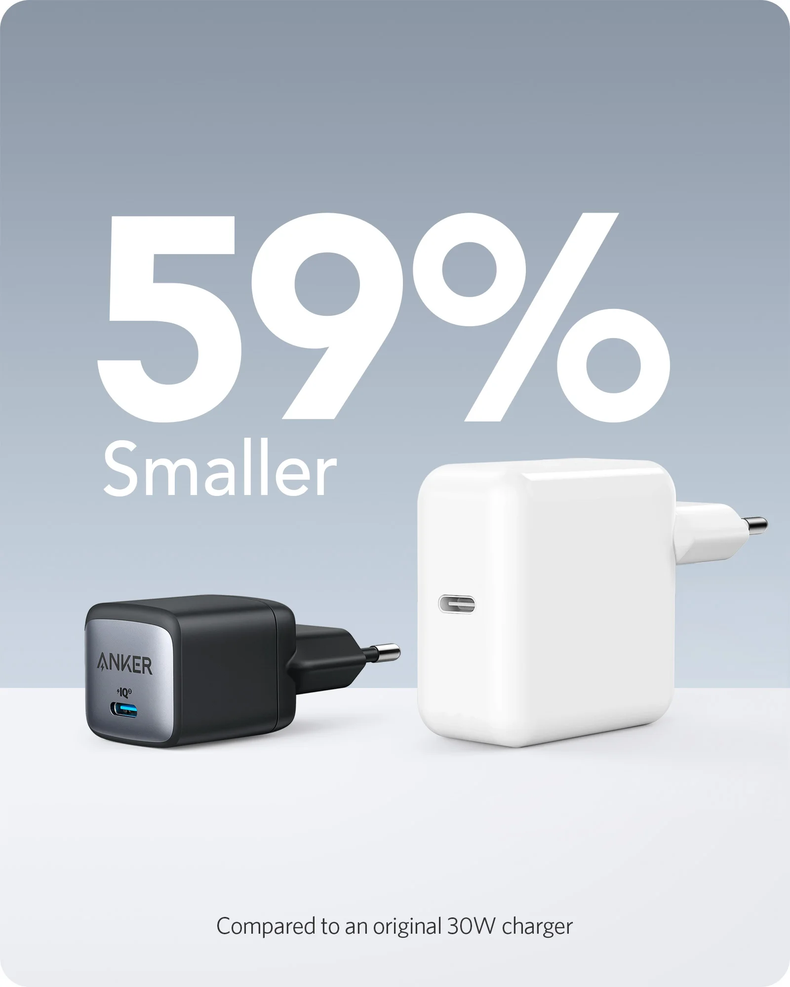 usb charger anker nano ii 30w fast charger adapter type c gan ii phone charger for macbook airiphone 1213 mini for samsung free global shipping