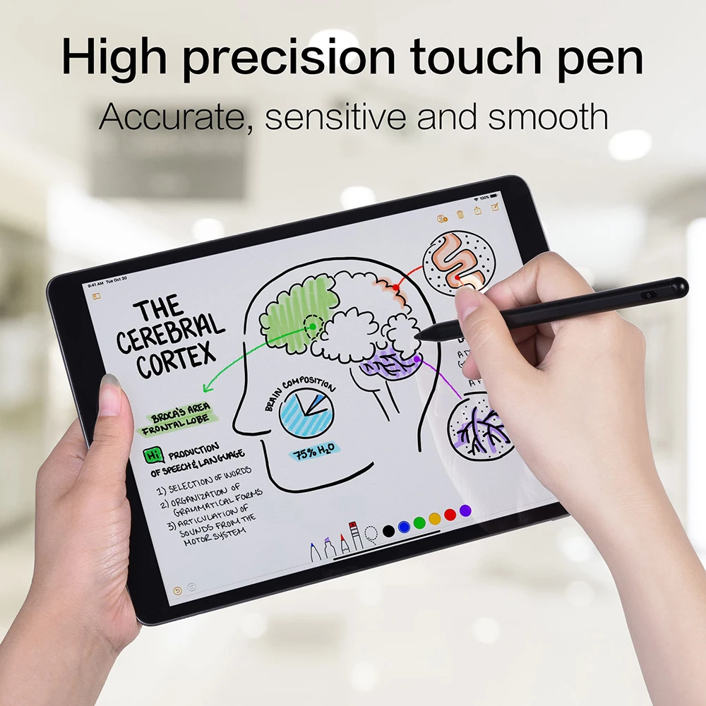 Для iPad карандаш для 9 7 6th 2018 Pro 11 12 2020 Air 4 10 5 2019 2 8th Mini сенсорный Стилус Apple Pencil