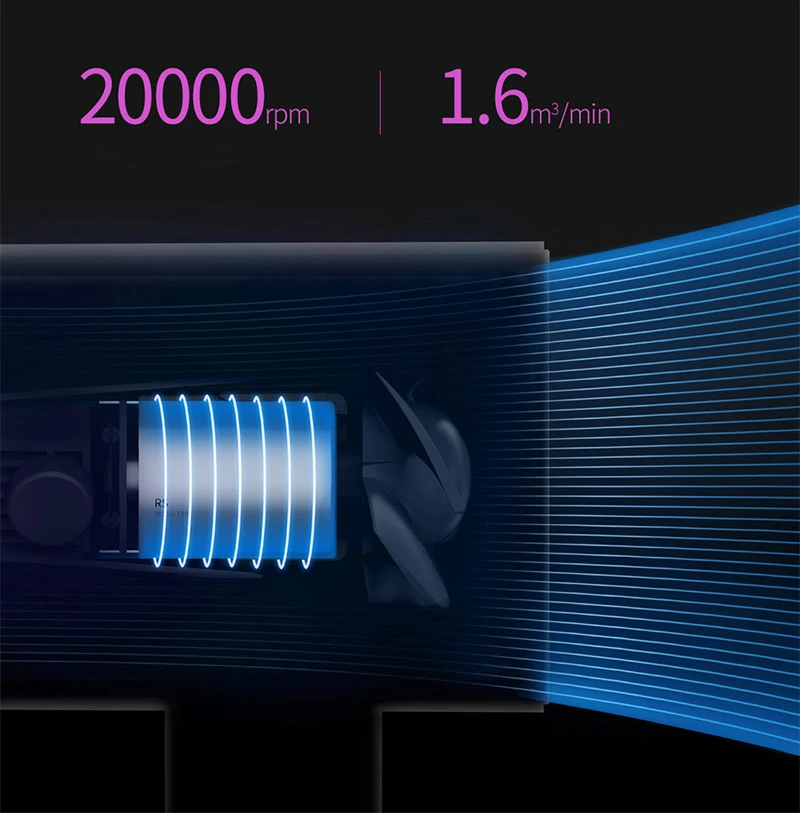 Xiaomi Zhibai водный ионизирующий фен 1800 Вт фен для волос на выходе воздуха анти-горячий инновационный дизайн защиты от перенапряжения