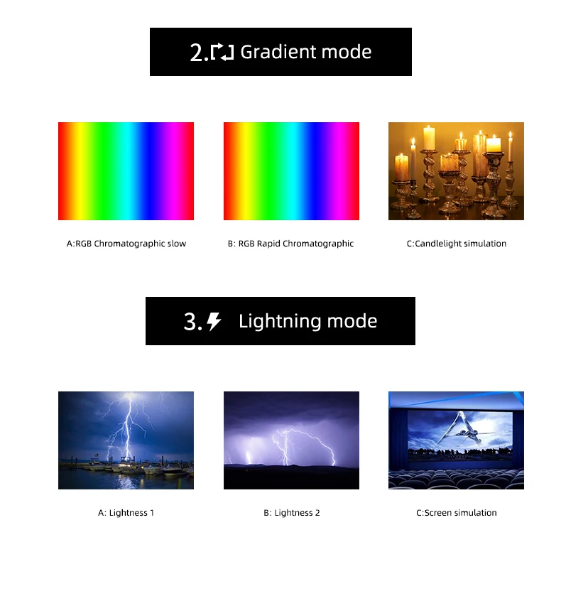 SETTO цветной RGB светодиодный светильник для видеосъемки с регулируемой яркостью и полноцветным режимом съемки студийный Vlog светильник для фотосъемки ing Pocketlite для DSLR камеры