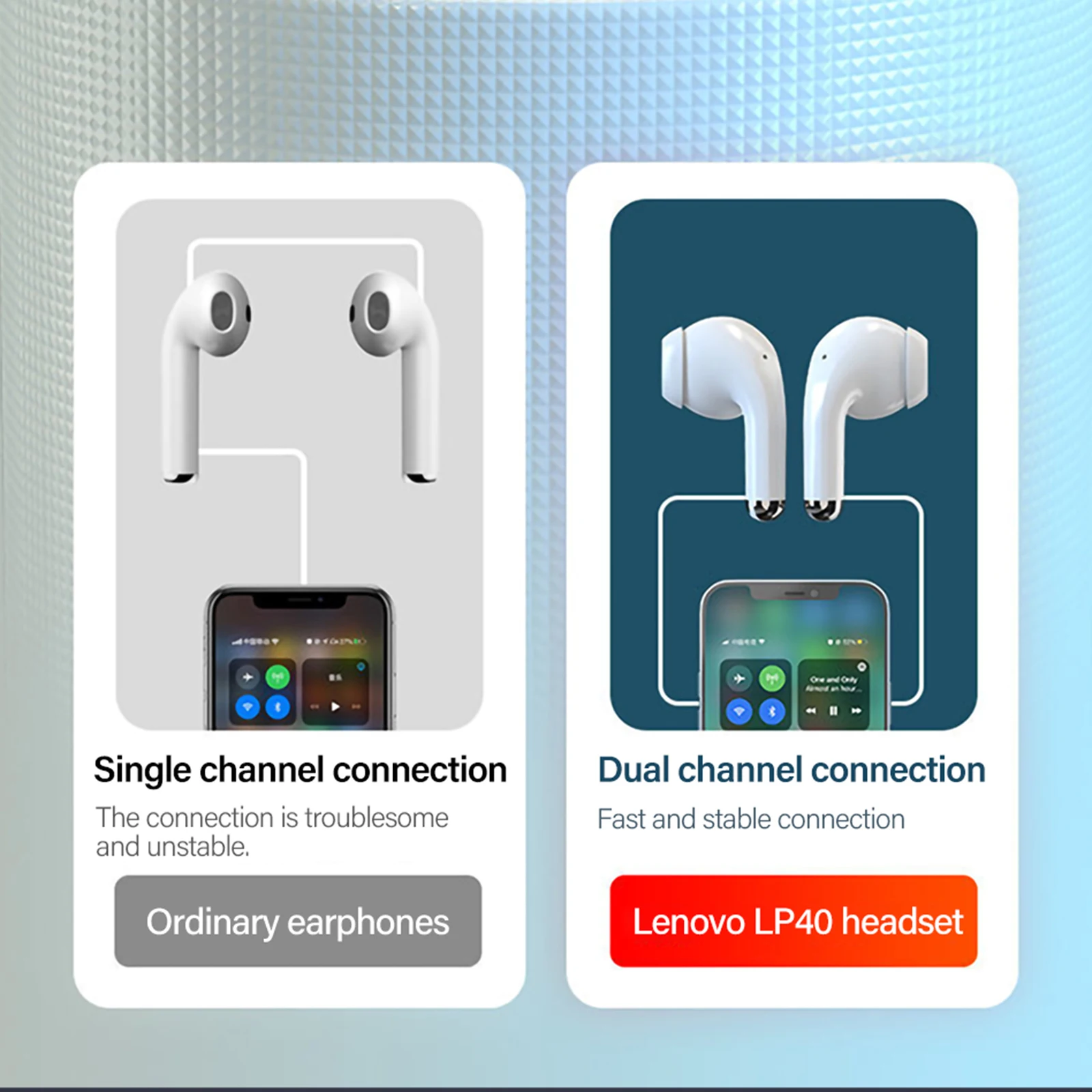 Наушники-вкладыши Lenovo LP40 TWS, Bluetooth, шумоподавление