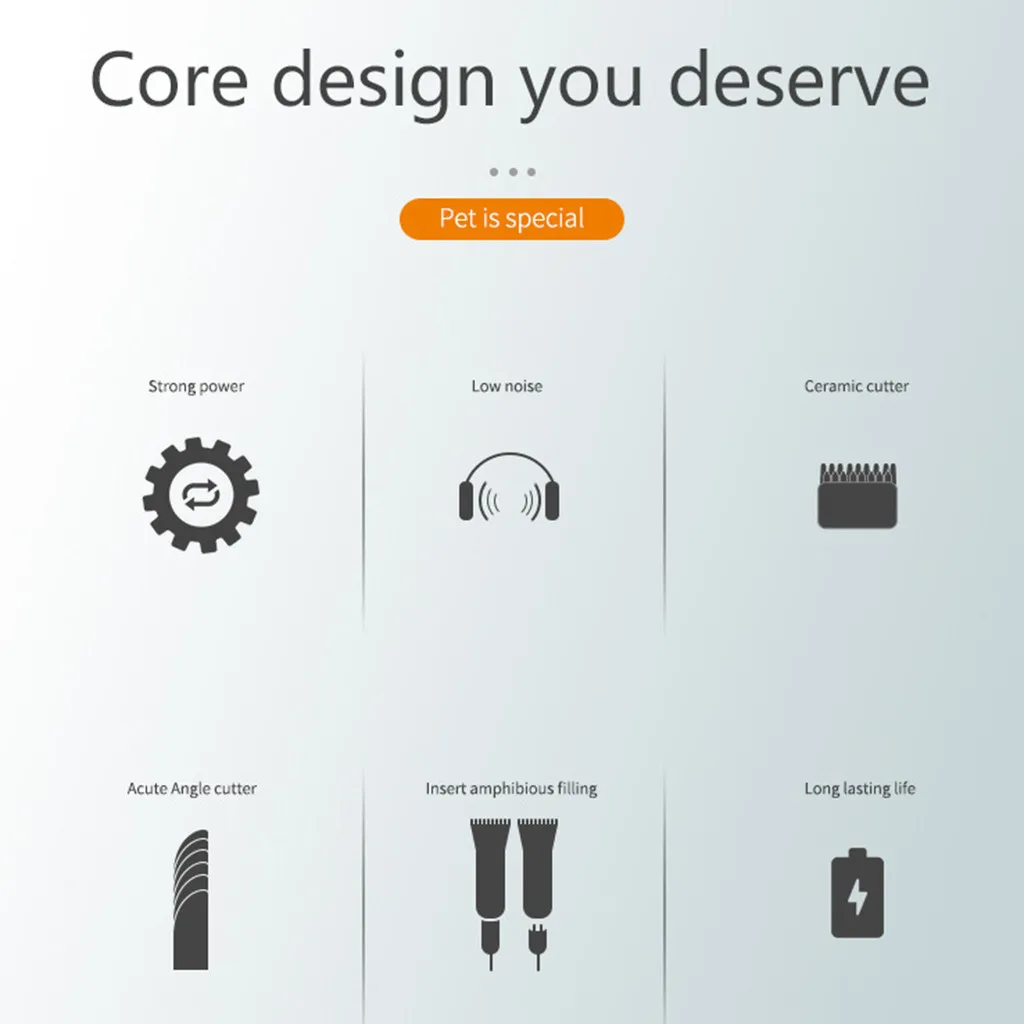 

Dog Hair Clippers USB Rechargeable Professional Home Dog Grooming Kit Pet Hair Clipper Electric Clipper #LR3