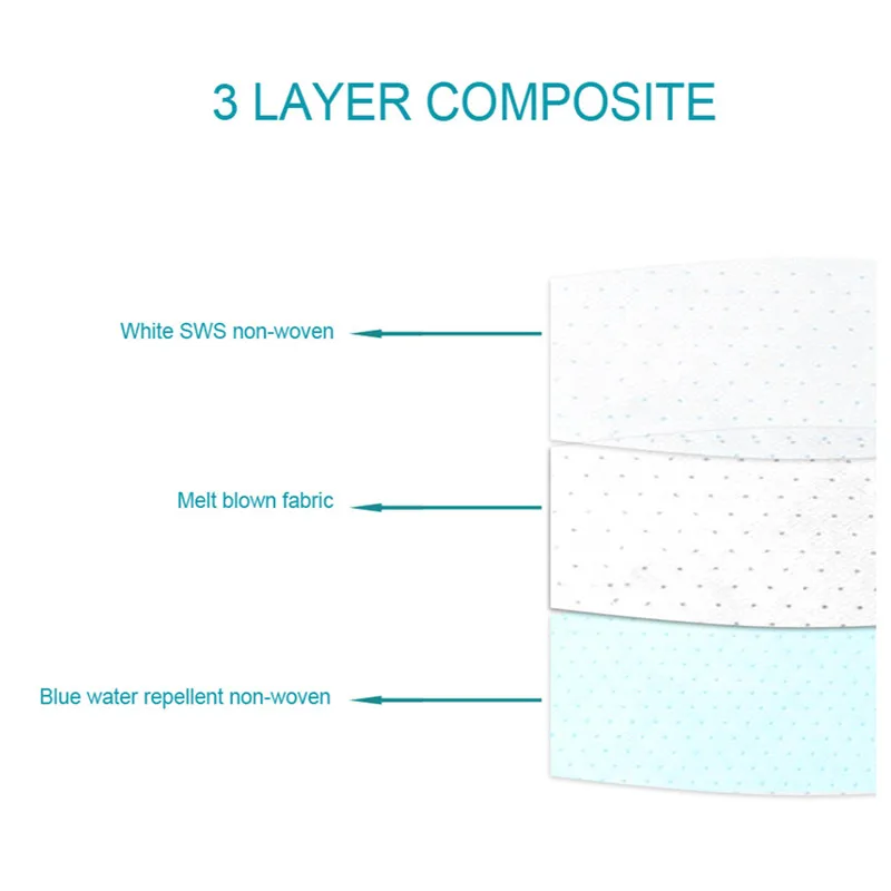 2/5 квадратная или круглая одноразовая маска прокладка воздушный фильтр Анти