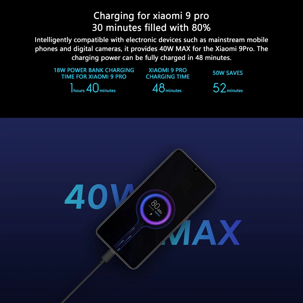 Xiao mi power bank 3 супер быстрое зарядное устройство 20000 мАч 50 Вт Максимальная Быстрая
