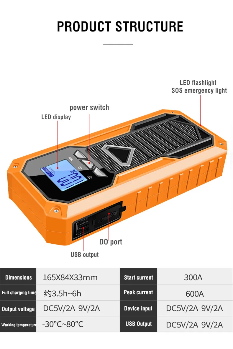 Мини Портативный внешний аккумулятор SOS огни 600 а пиковое зарядное устройство