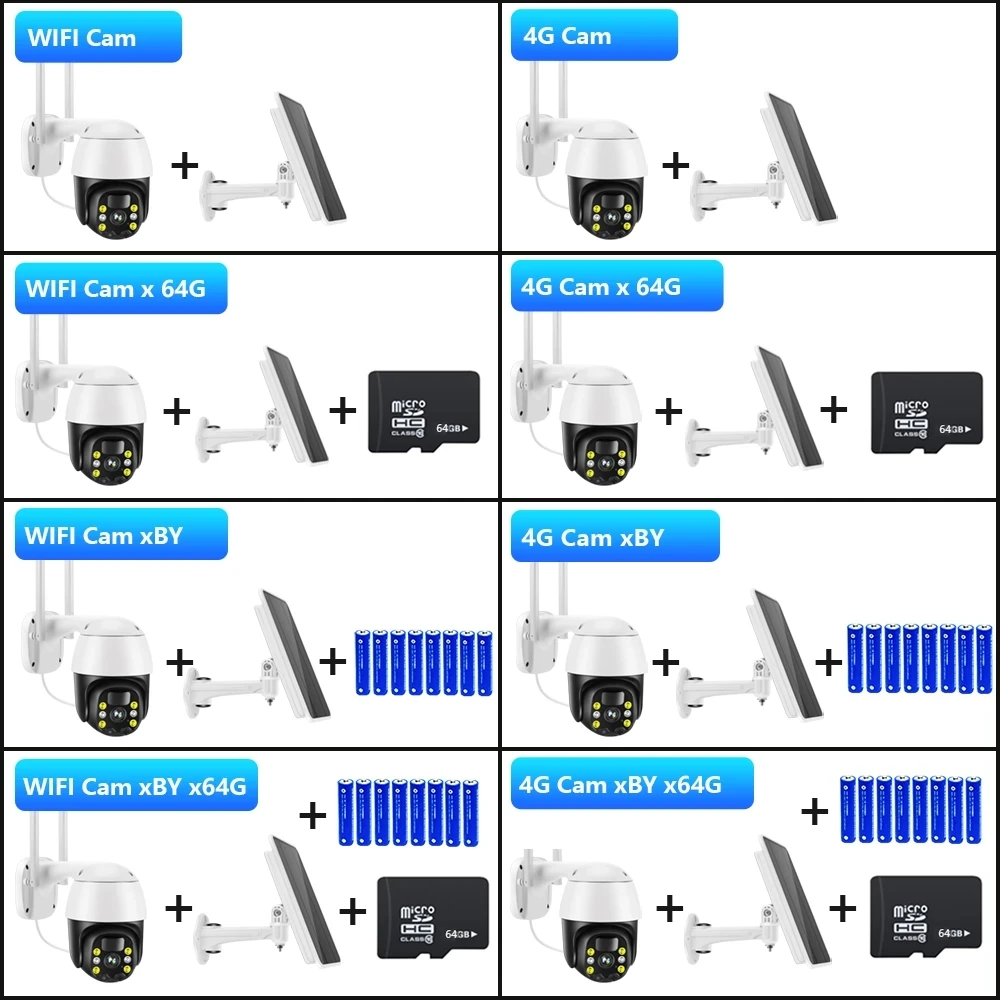 

Tuya Smart Life 4G solar cell wireless camera 360 Wireless PTZ PIR speed dome camera 4G SIM card solar smart energy