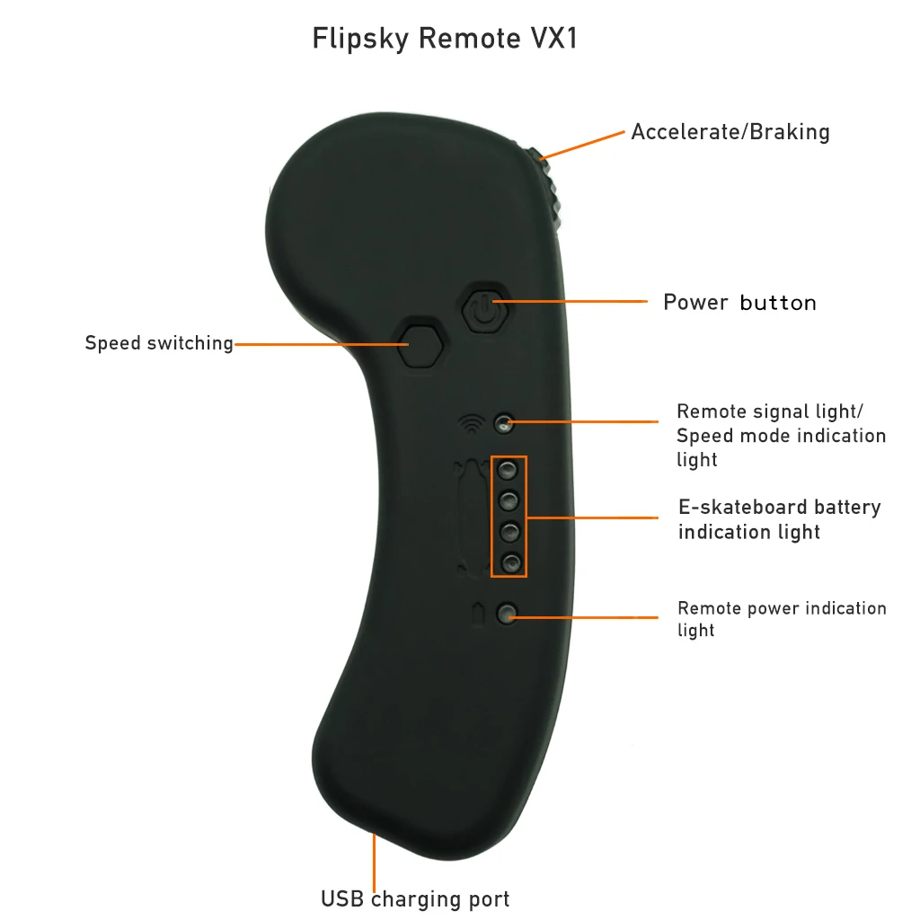 

Flipsky FSESC 6.6 based upon VESC 6 with Heat Sink60A with VX1 control Longboard Electrico E-Skateboard Accessories