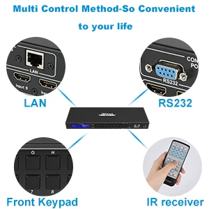 4K Ultra HD HDMI Матрица 8X8 коммутатор сплиттер Матрица HDMI до 4Kx2K@ 30 Гц 1080P@ 60 Гц Поддержка LAN порт управления стойка крепление HDMI 1,4