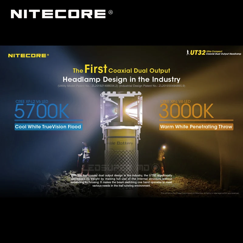 Коаксиальный двойной выход NITECORE UT32 Trail ходовая фара с CREE XP-L2 V6 5700K и 3000K светодиоды |