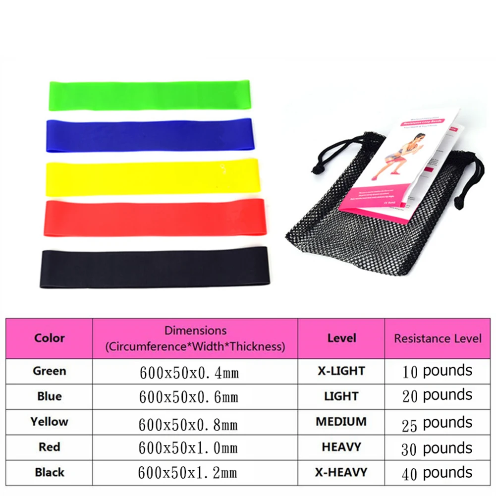 

5pcs Elastic TPE Resistance Belt Yoga Sports Squats Training Booty Bands