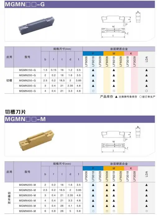 DESKAR-torno ranurado de acero inoxidable, MGMN200-G, LF6018, 300-T, 300-H, 400-T, 400-H, 500-M, LF6018, CNC