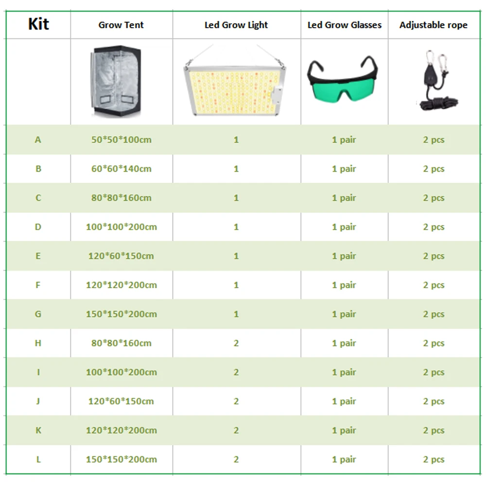 

Hydroponic Greenhouse Grow Box Kit Adjustable Brightness Quantum Grow Board Samsung Lamp Beads LED Light Multi-size Plant Tent
