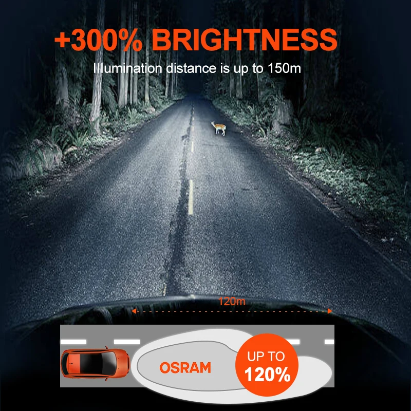 Лампа Ксеноновая OSRAM мини H7 H4 Led 9012 HIR2 высокое Яркость H1 HB2 9003 9005 9006 HB4 HB3 H11 6000K 12V