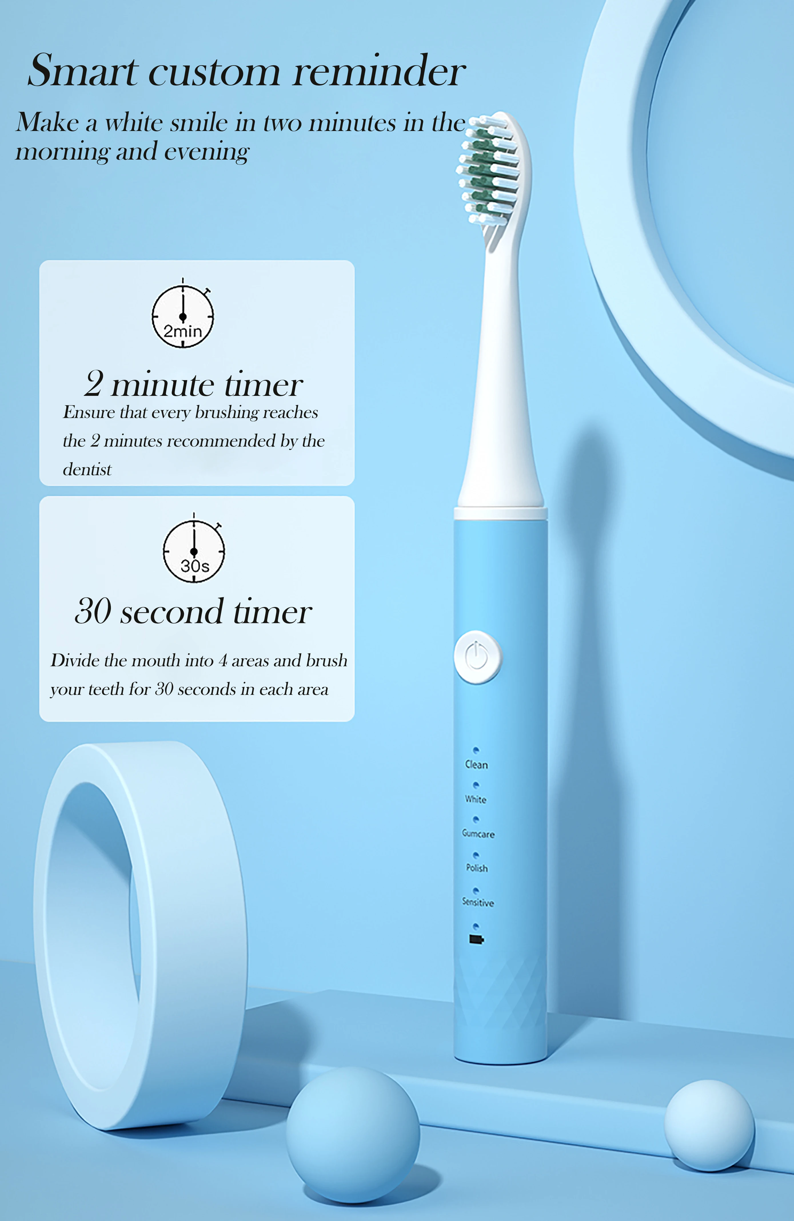 Electric Toothbrush Sonic USB Induction Charging Smart Men Women Travel Essential | Бытовая техника