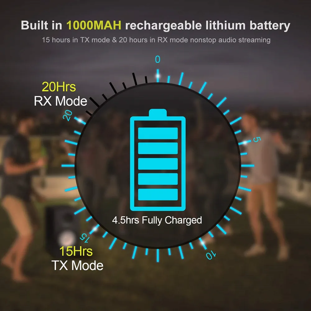 NFC 80M Bluetooth 5 0 передатчик приемник обход aptX LL HD беспроводной аудио адаптер SPDIF RCA AUX 3
