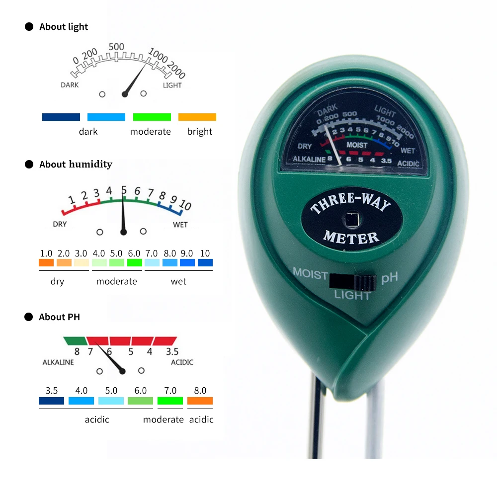 Измеритель влажности почвы 3 в 1 анализатор влажности/светильник щенности/PH