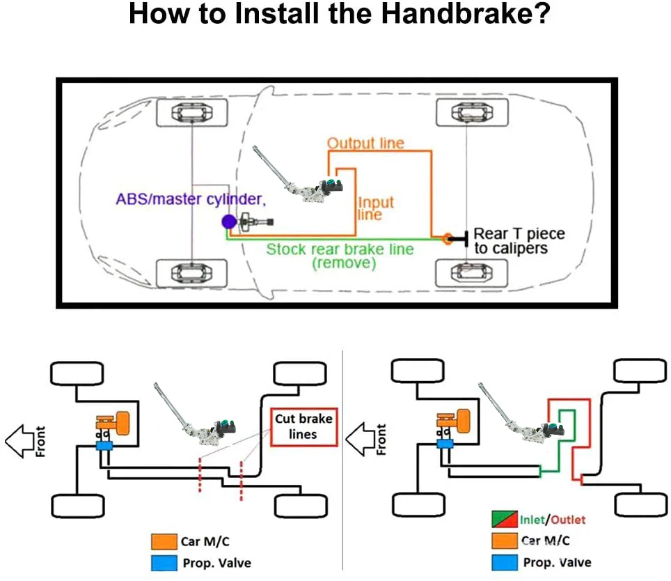 Hypertune универсальный гидравлический горизонтальный ралли дрейфующий E тормозной