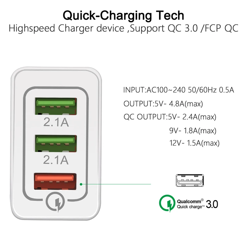 Мощное зарядное устройство с 3 Usb-портами QC 0 настенный адаптер для быстрой