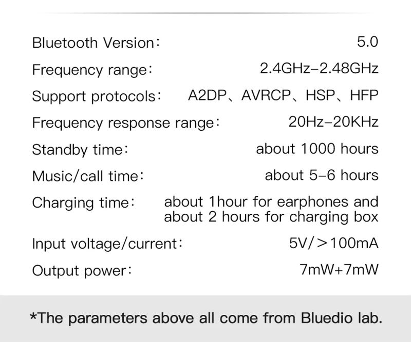 Bluetooth 5,0 гарнитура TWS Беспроводные спортивные наушники Bluedio T-elf 2 водонепроницаемые спортивные наушники-вкладыши с зарядным устройством